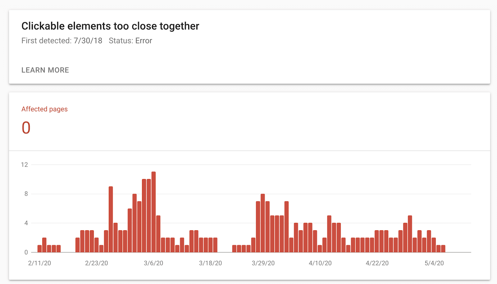 The Google Search Console