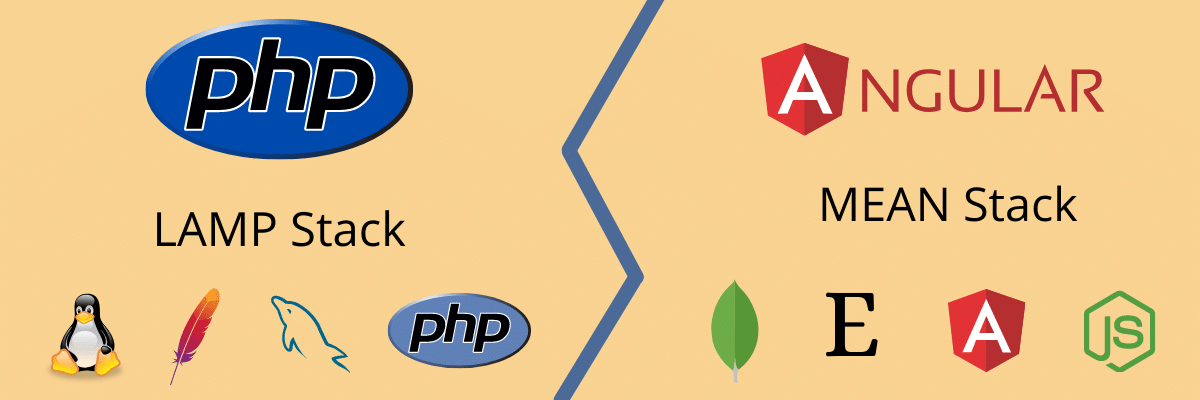 Comparing technology stacks for Angular and PHP