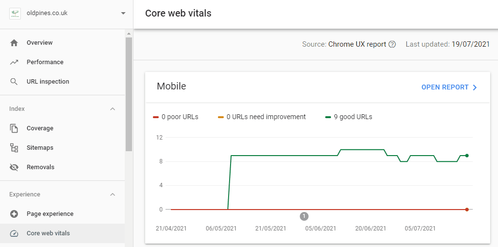 Google Search Console Core Web Vitals