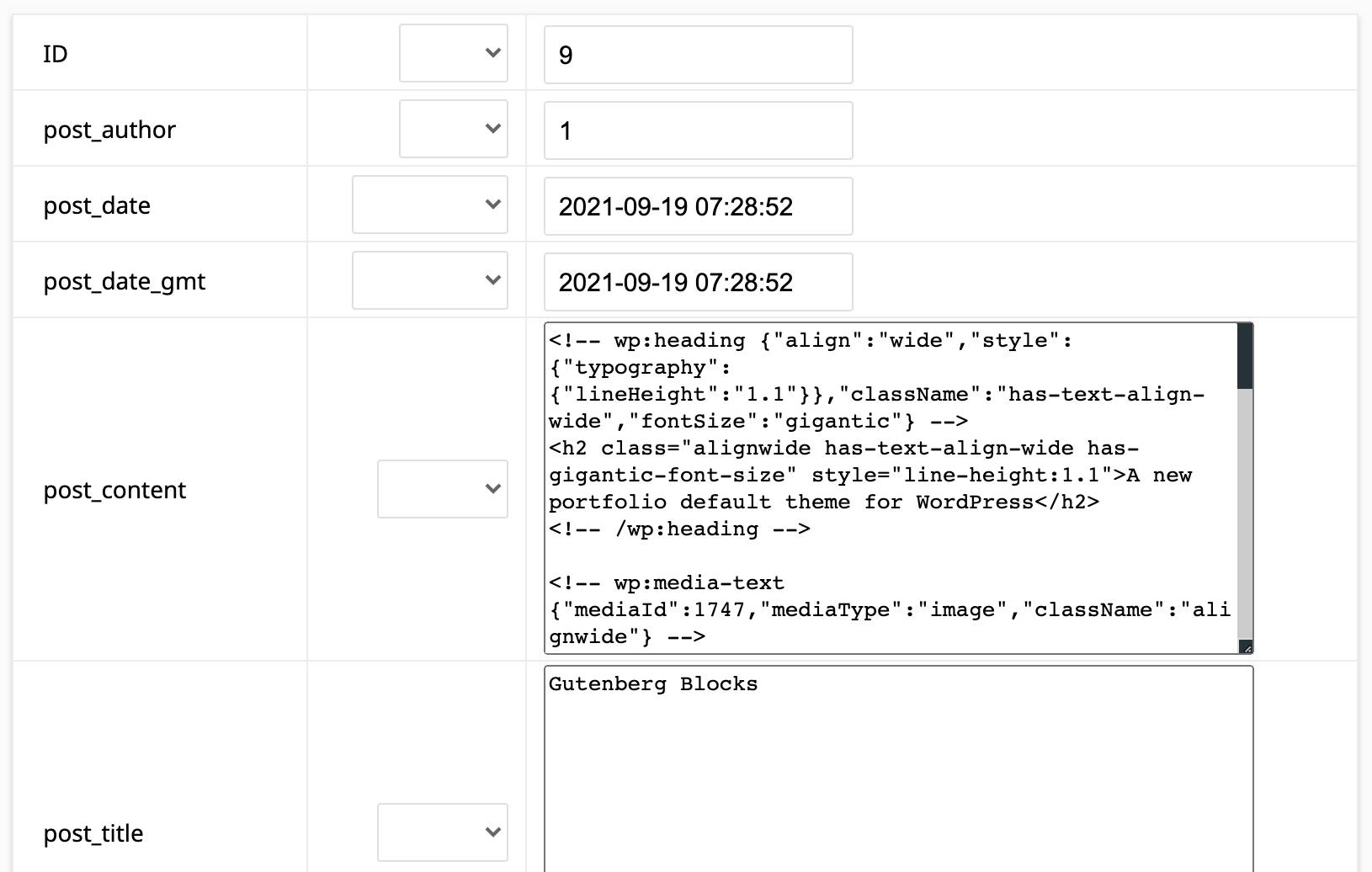 A blog post stored in the wp_posts table.