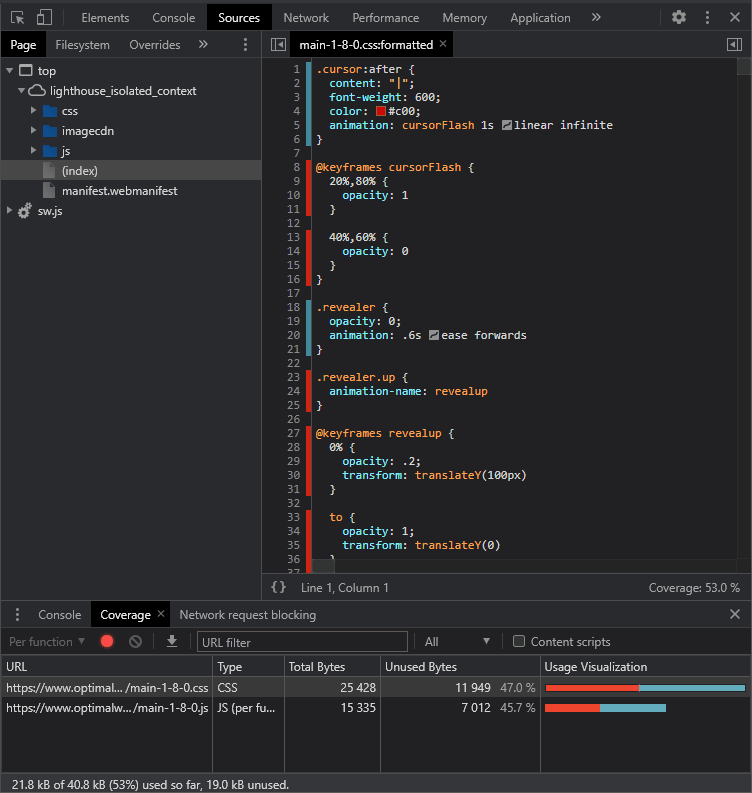 DevTools Coverage Panel.
