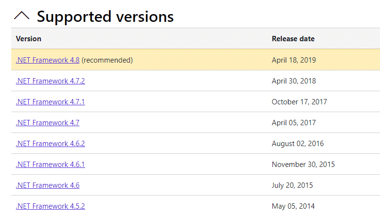 Update NET framework