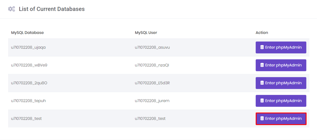 List of existing databases