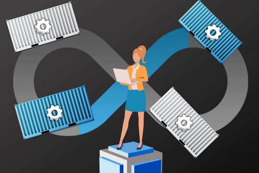 container orchestration platforms