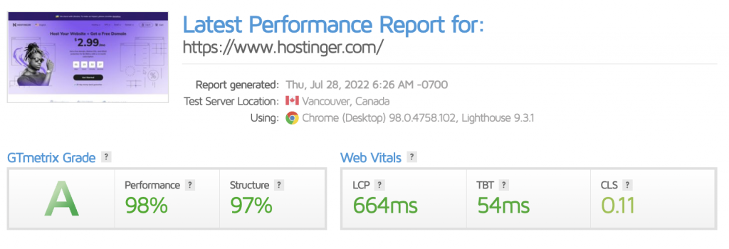 GTmetrix performance report example