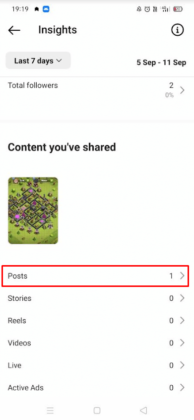Select Posts