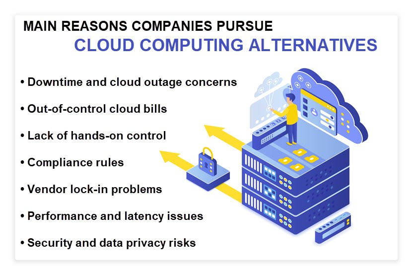 Why companies pursue alternatives to cloud computing