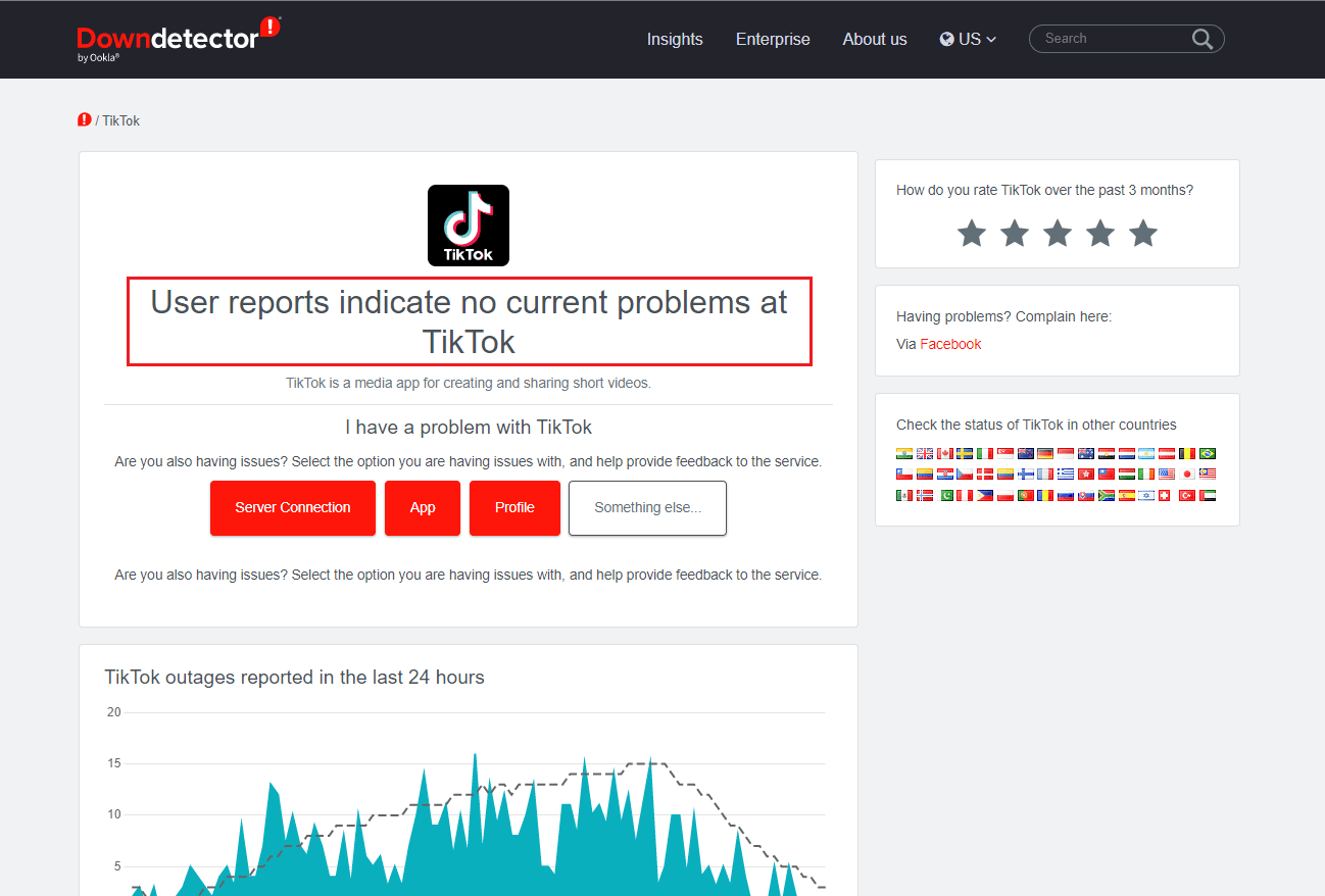 Tiktok Downdetector page