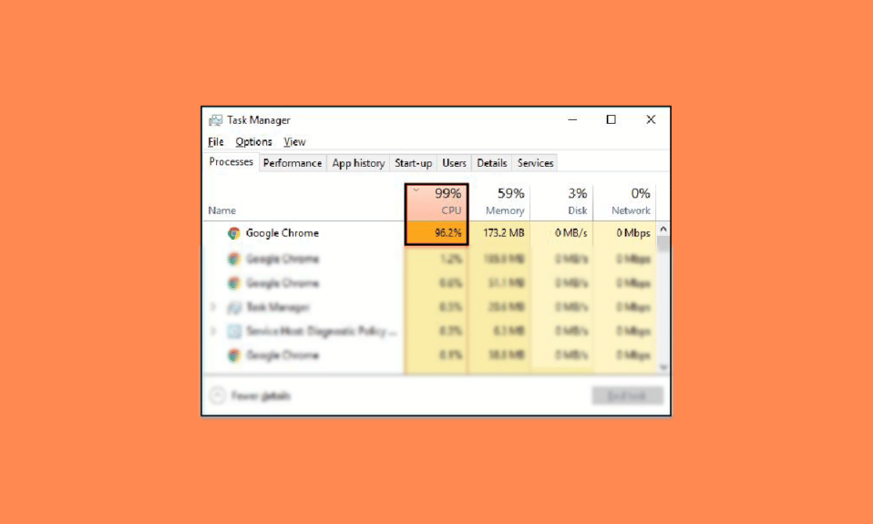 Fix Google Chrome High CPU and Memory Usage on PC