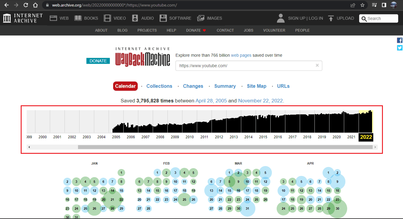 select the desired year from the displayed graph | How to Use Instagram Wayback Machine