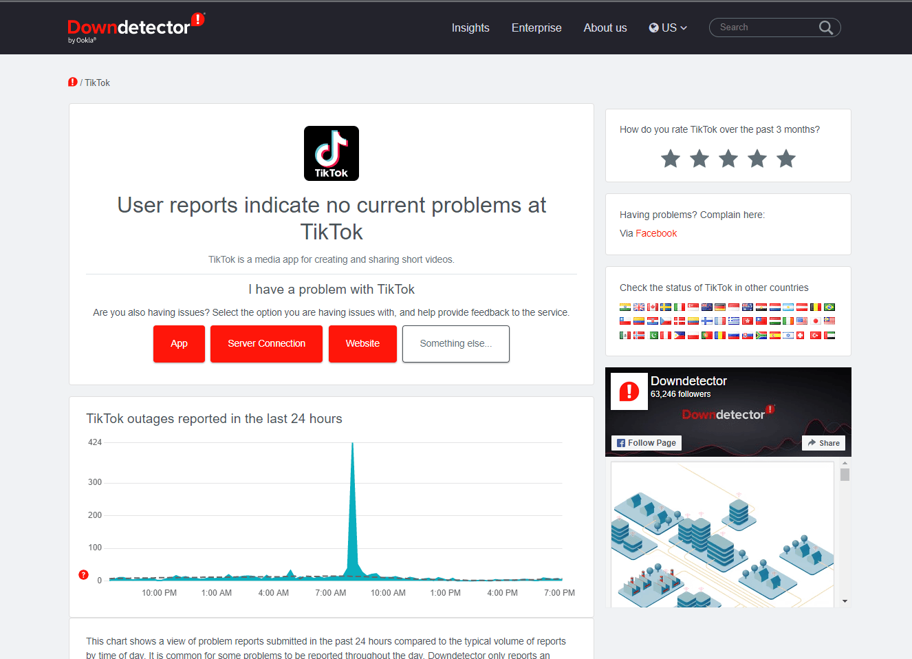 Down Detector TikTok server status