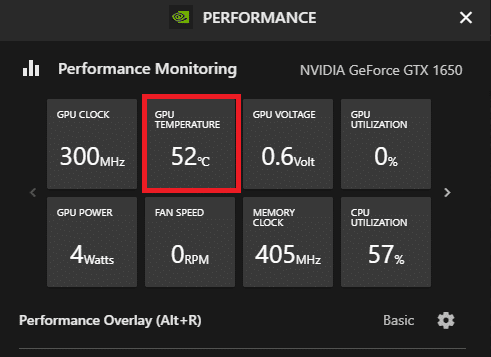 nvidia performance monitoring. how do I monitor my GPU temperature