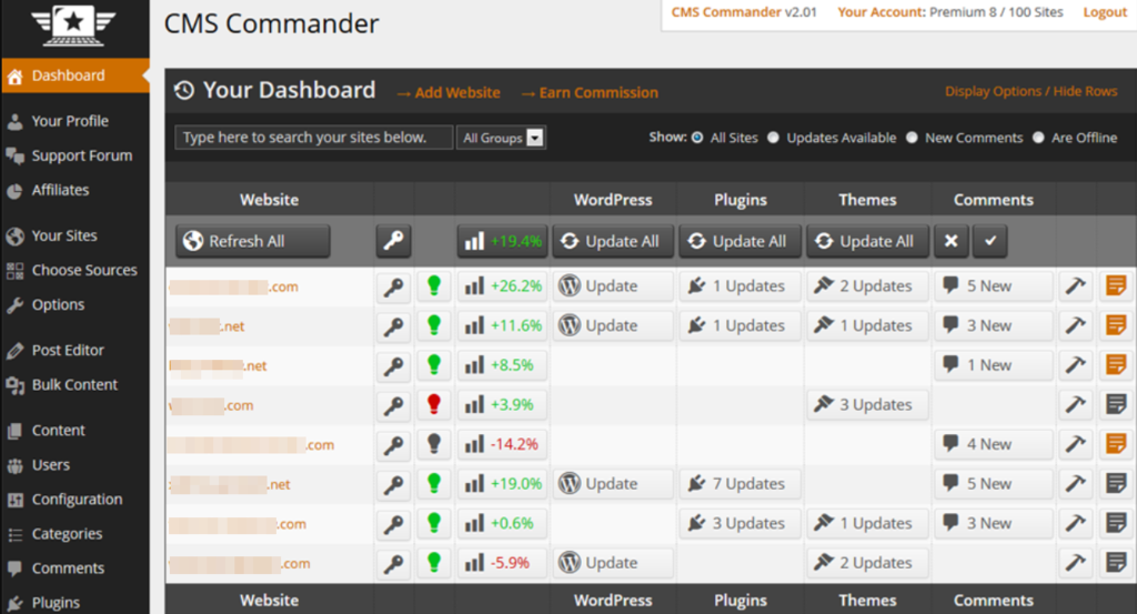 CMS Commander's main dashboard