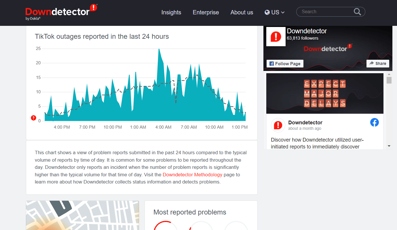 TikTok Downdetector page
