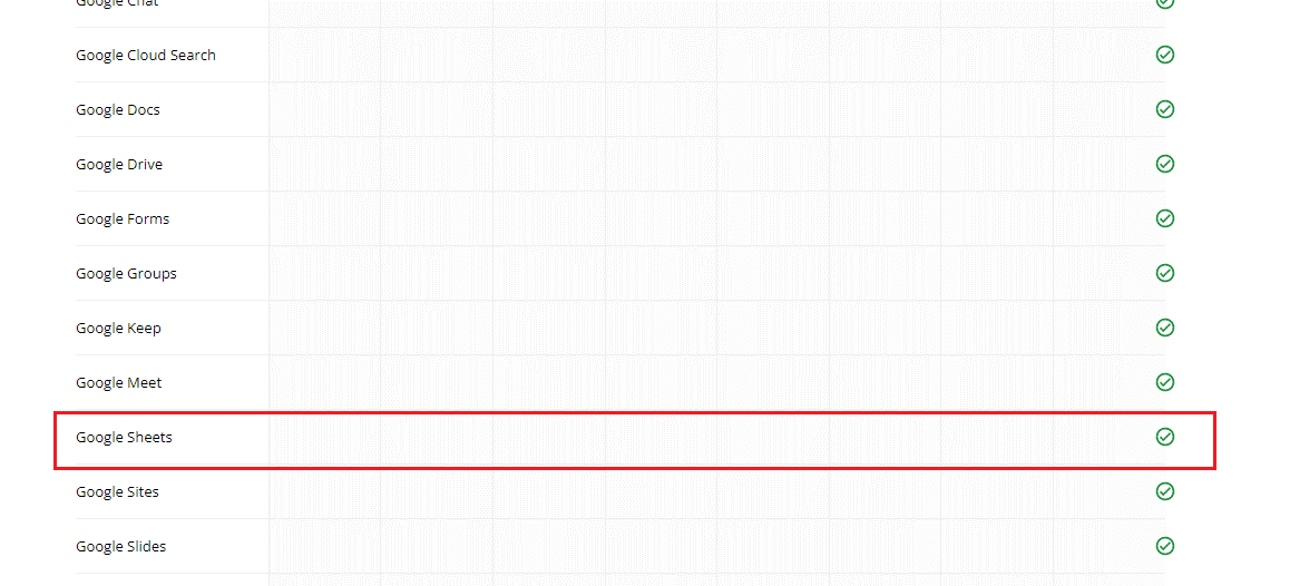 Check the Status of the Google Drive Server