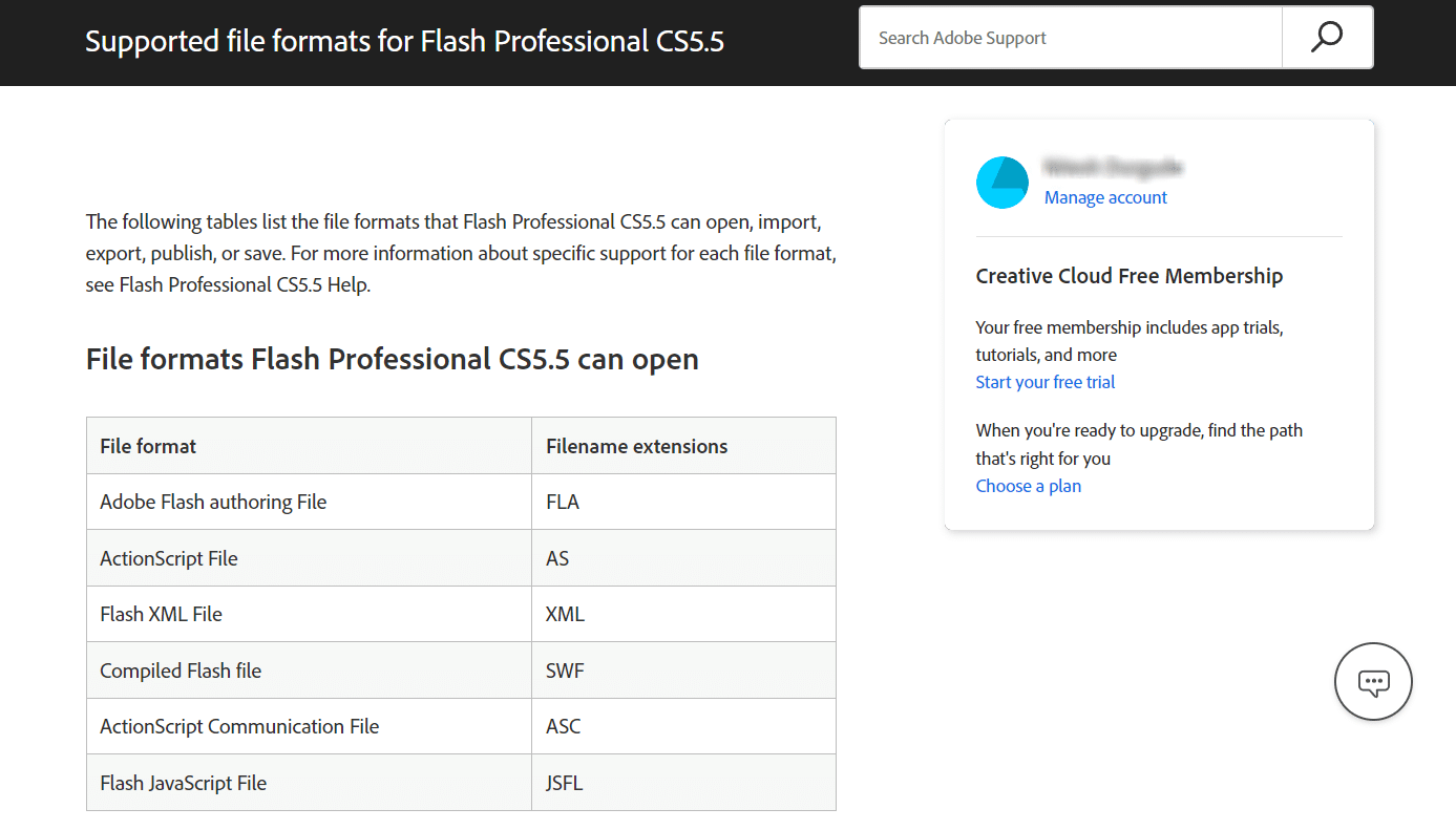 Adobe Flash file formats