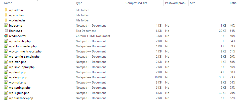 Viewing core WordPress PHP files. Viewing core WordPress PHP files.