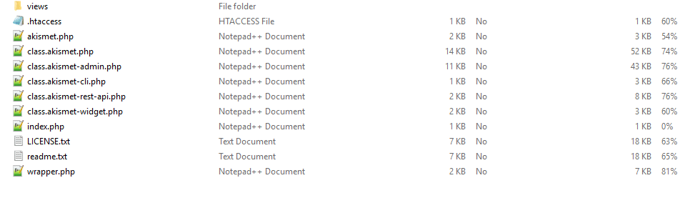 Example of PHP files in a WordPress plugin Example of PHP files in a WordPress plugin.
