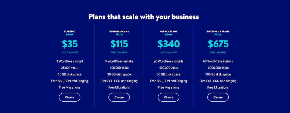 Kinsta plans