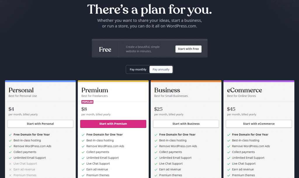 The plan selection of WordPress.com.