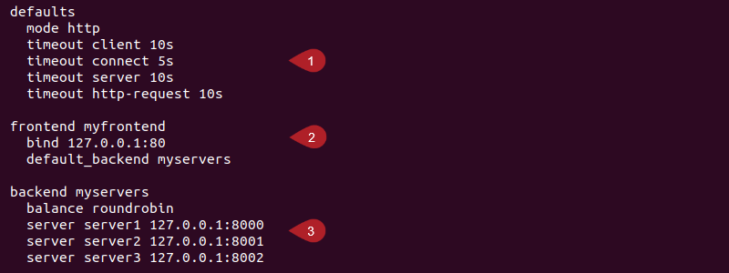 HAProxy config file contents