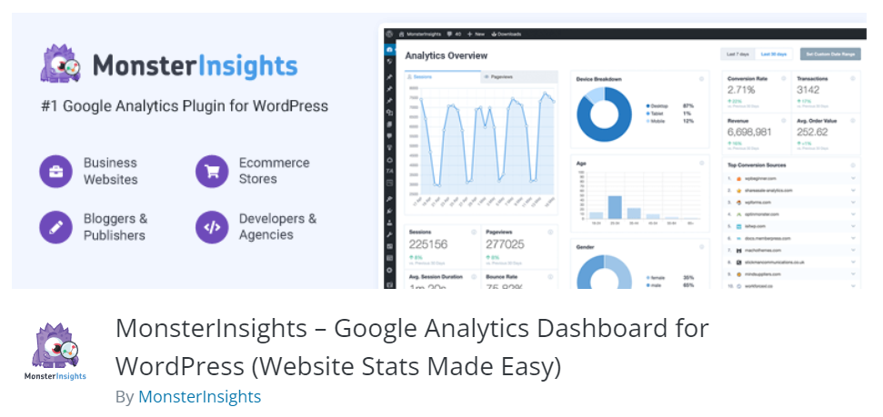 MonsterInsights plugin banner