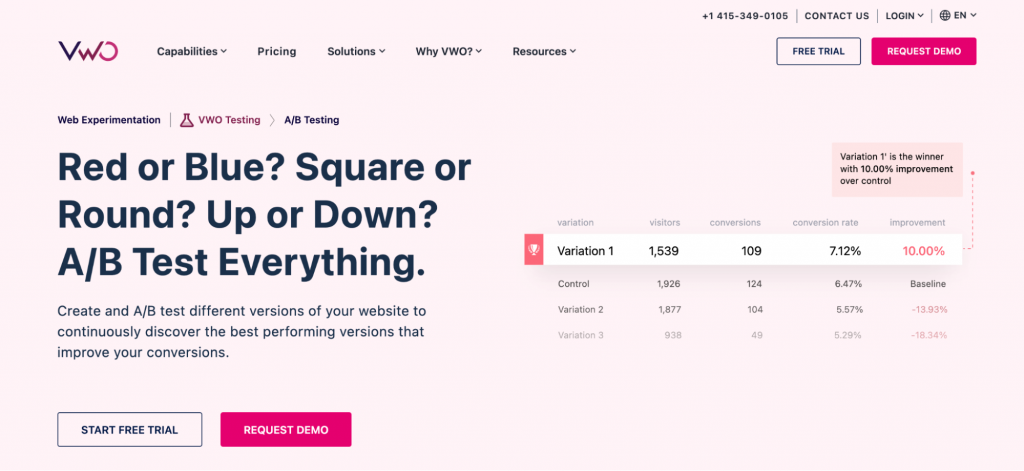 Homepage of the Visual Website Optimizer website