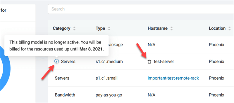Billing and usage report list