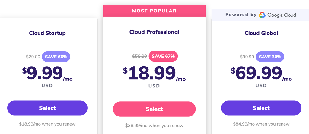 Hostinger's Cloud Hosting plans