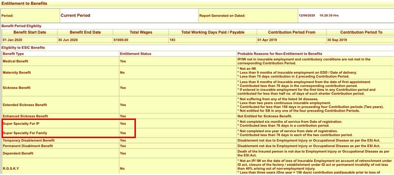 ESIC Super Speciality Treatment Eligibility