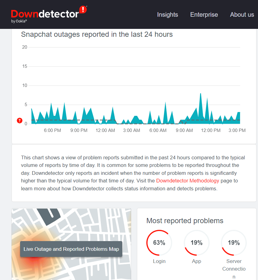 Downdetector website | purple ring on Snapchat