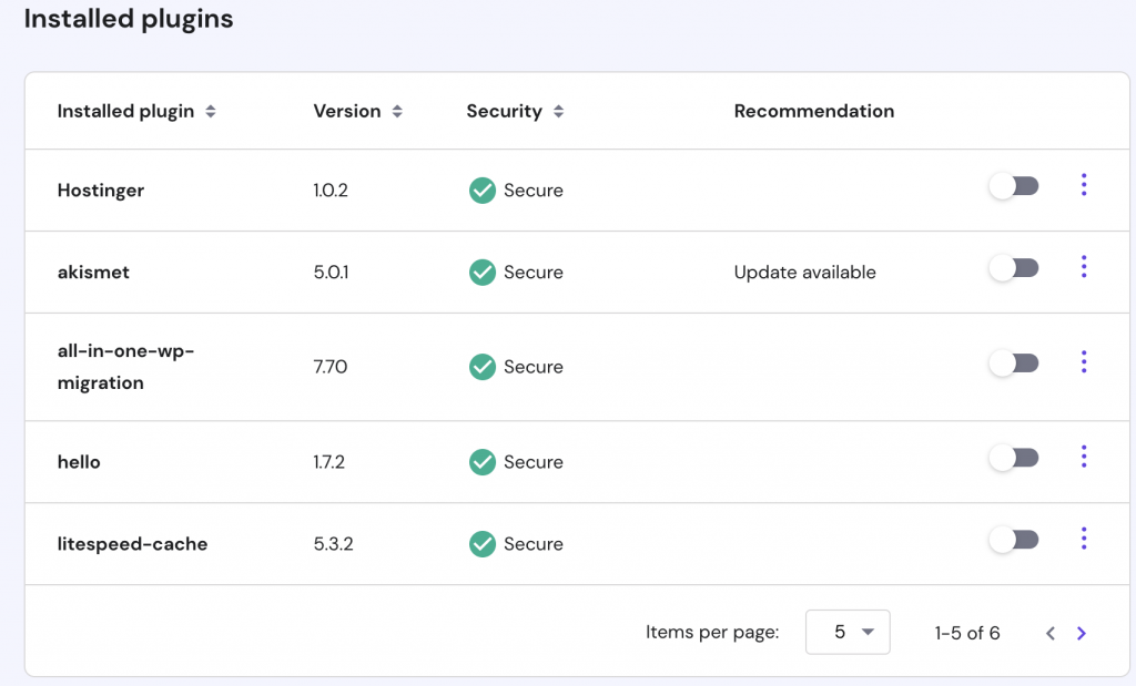 The WordPress section on Hostinger's hPanel shows all currently installed plugins and their versions.