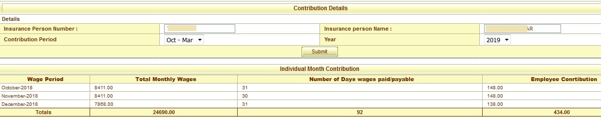 ESIC Contribution