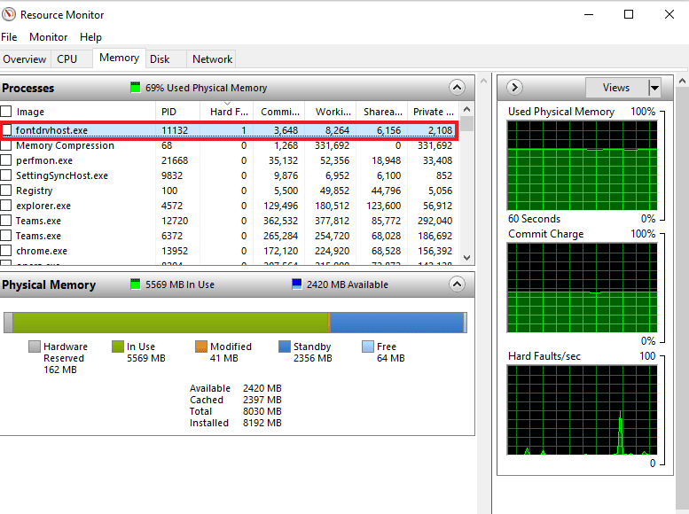 check the process slowing down your PC