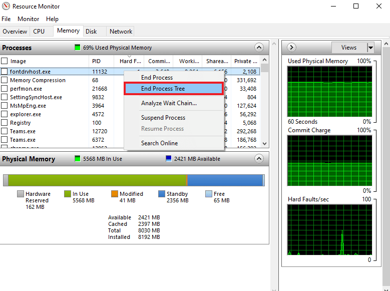 Select End Process Tree. What is Hard faults Per Second? How to Fix it