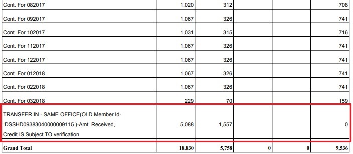 PF Transferred but Pension Fund Not Transferred