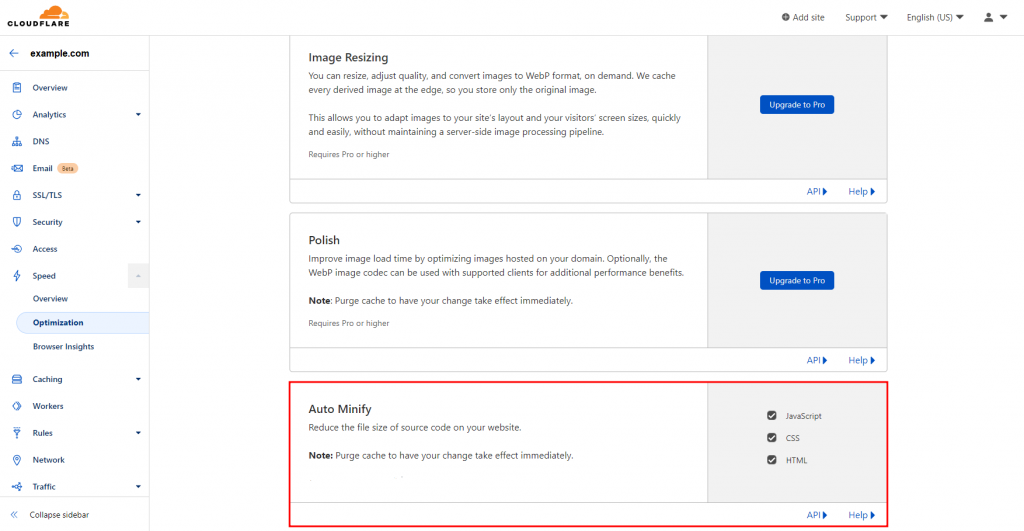 Cloudflare's Auto Minify feature