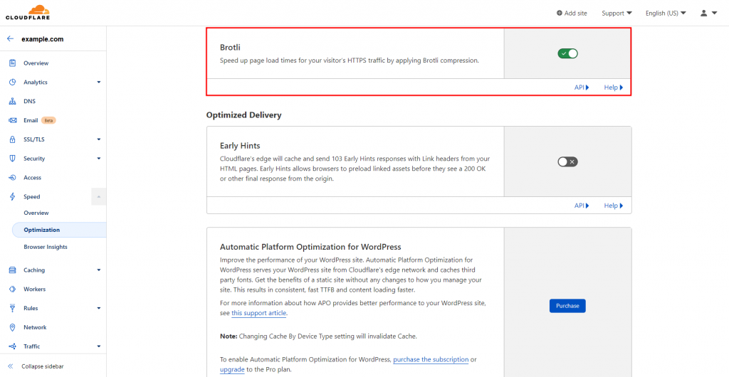 Cloudflare's Brotli feature