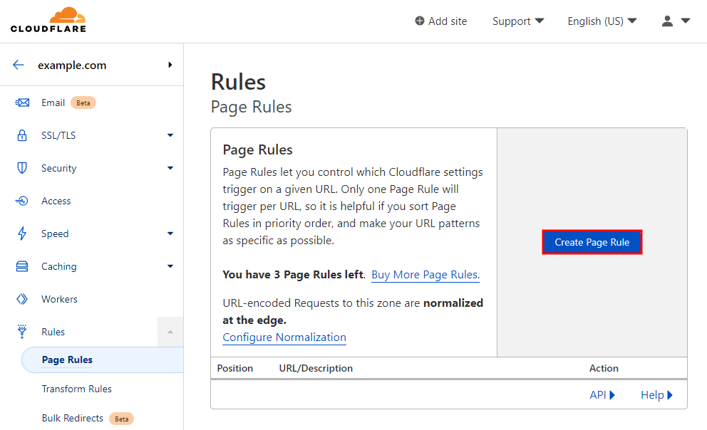 Cloudflare create page rules