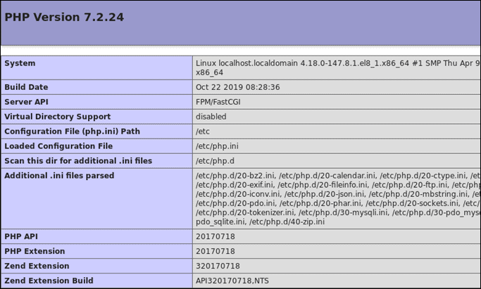 verification of PHP installation on centos 8