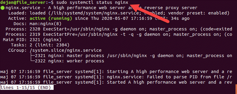 Checking the status of an Nginx webserver in terminal