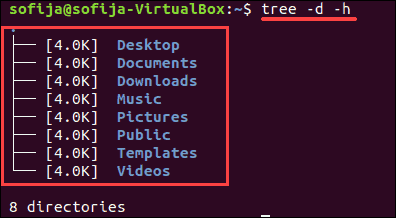 Display disk usage using the tree command.