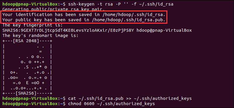 Private and public authentication key pair.