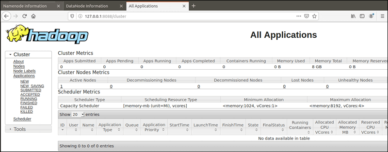 The resourcemanager daemon allows you to track all cluster applications and processes from your browser.