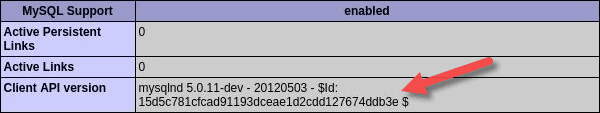 Checking the PHP version in the MySQL support section in the info.php file