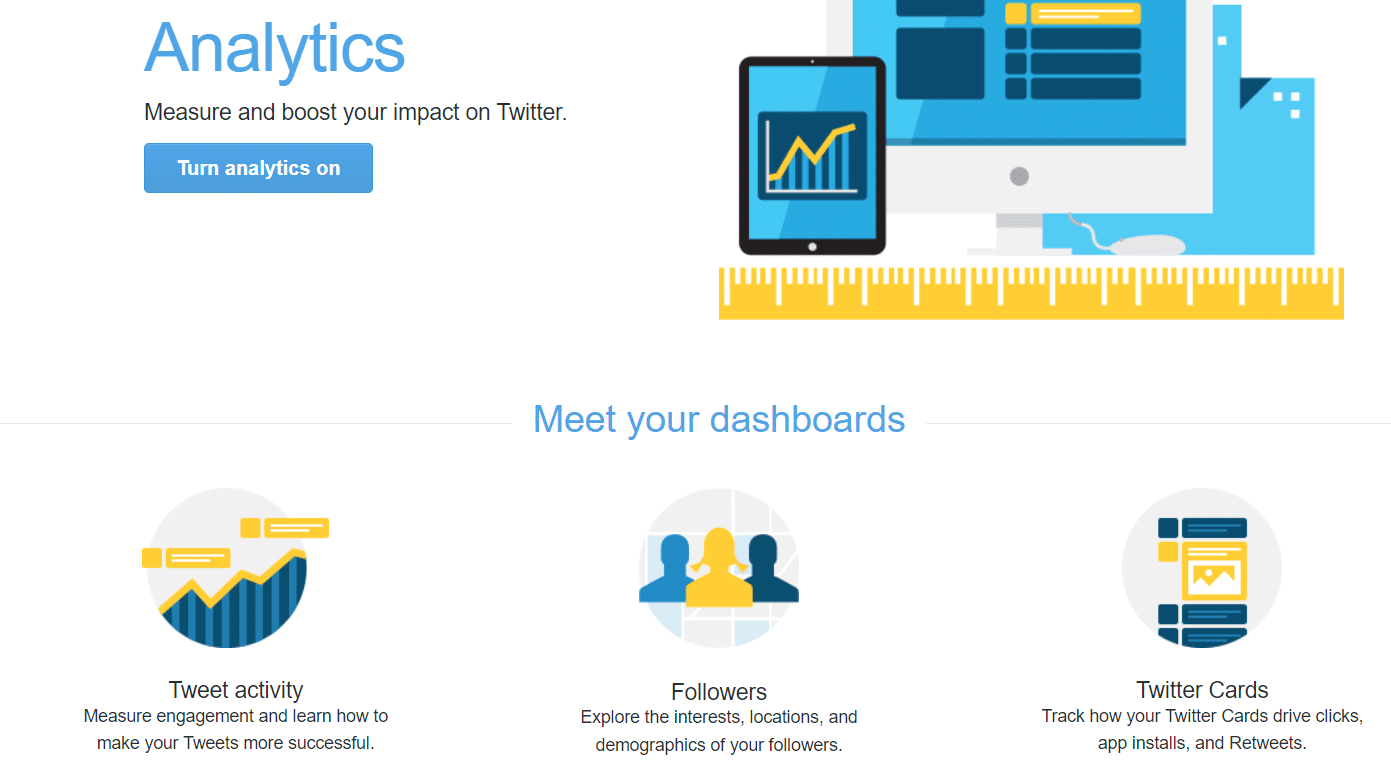Twitter Analytics website