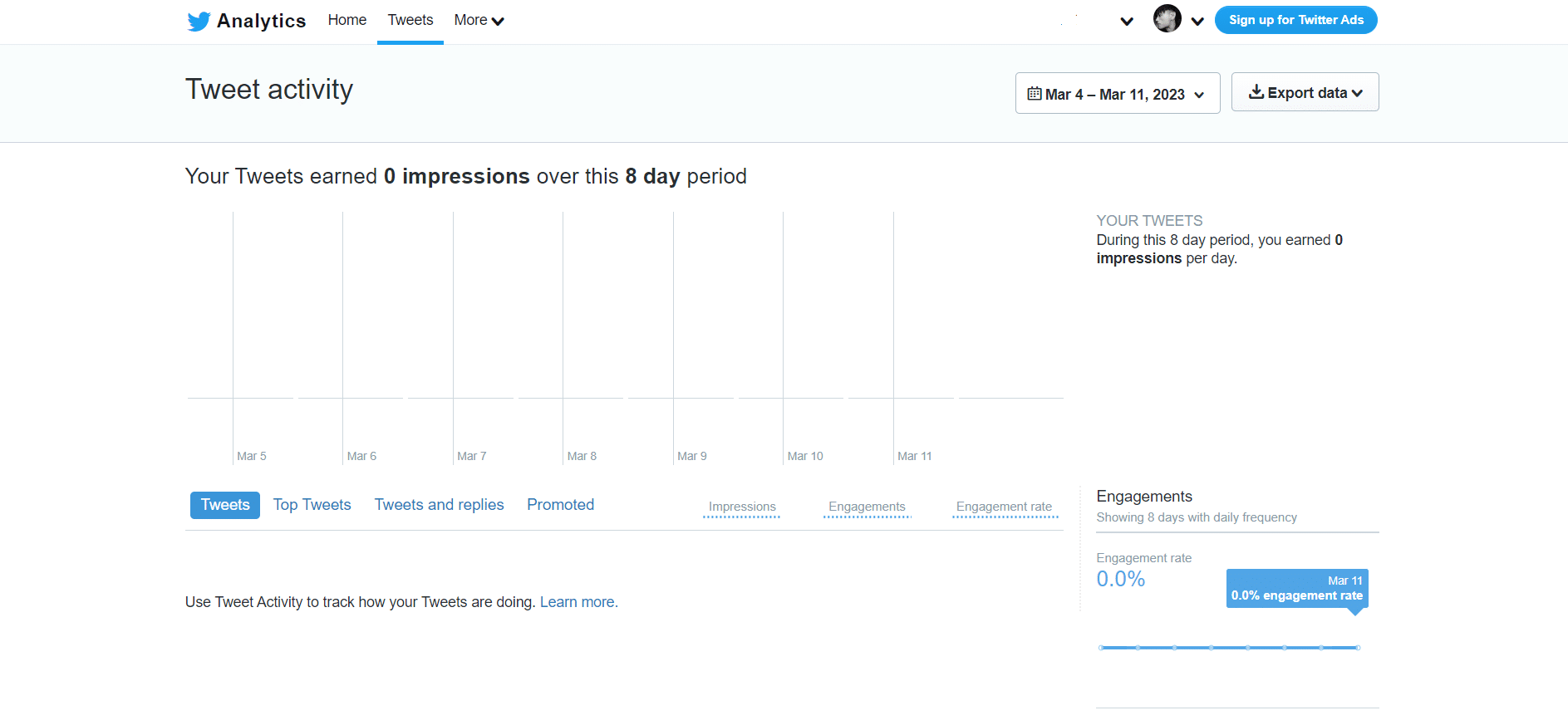 Now, on the Tweets page you can see tweets along with the number of impressions, engagements, and other metrics.