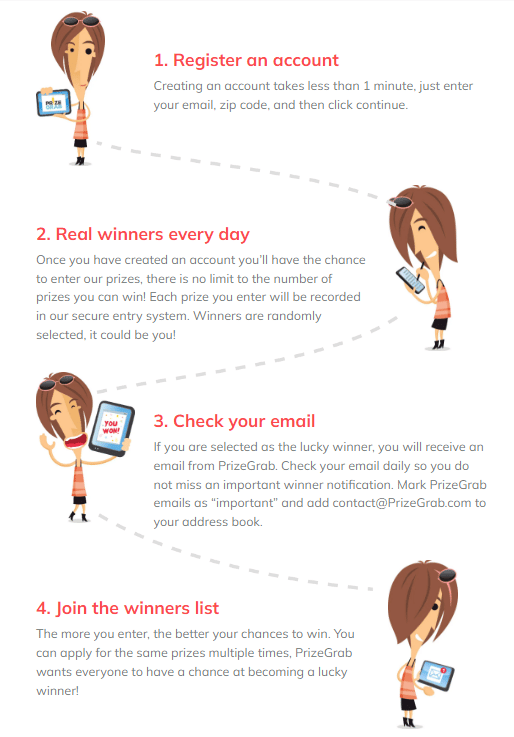 how prizegrab works