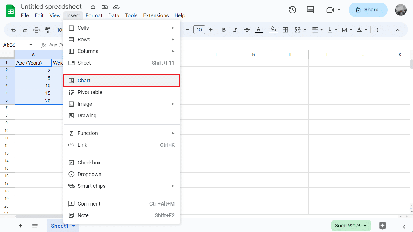 click on Chart