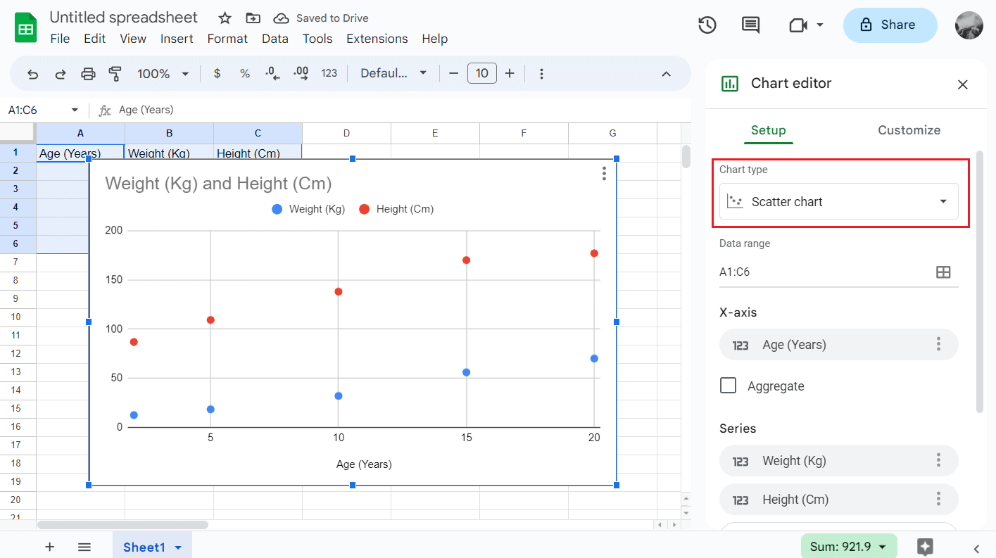 Select the Chart type drop-down field